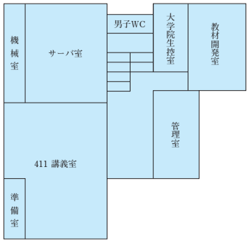 1階