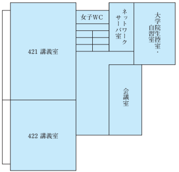 2階