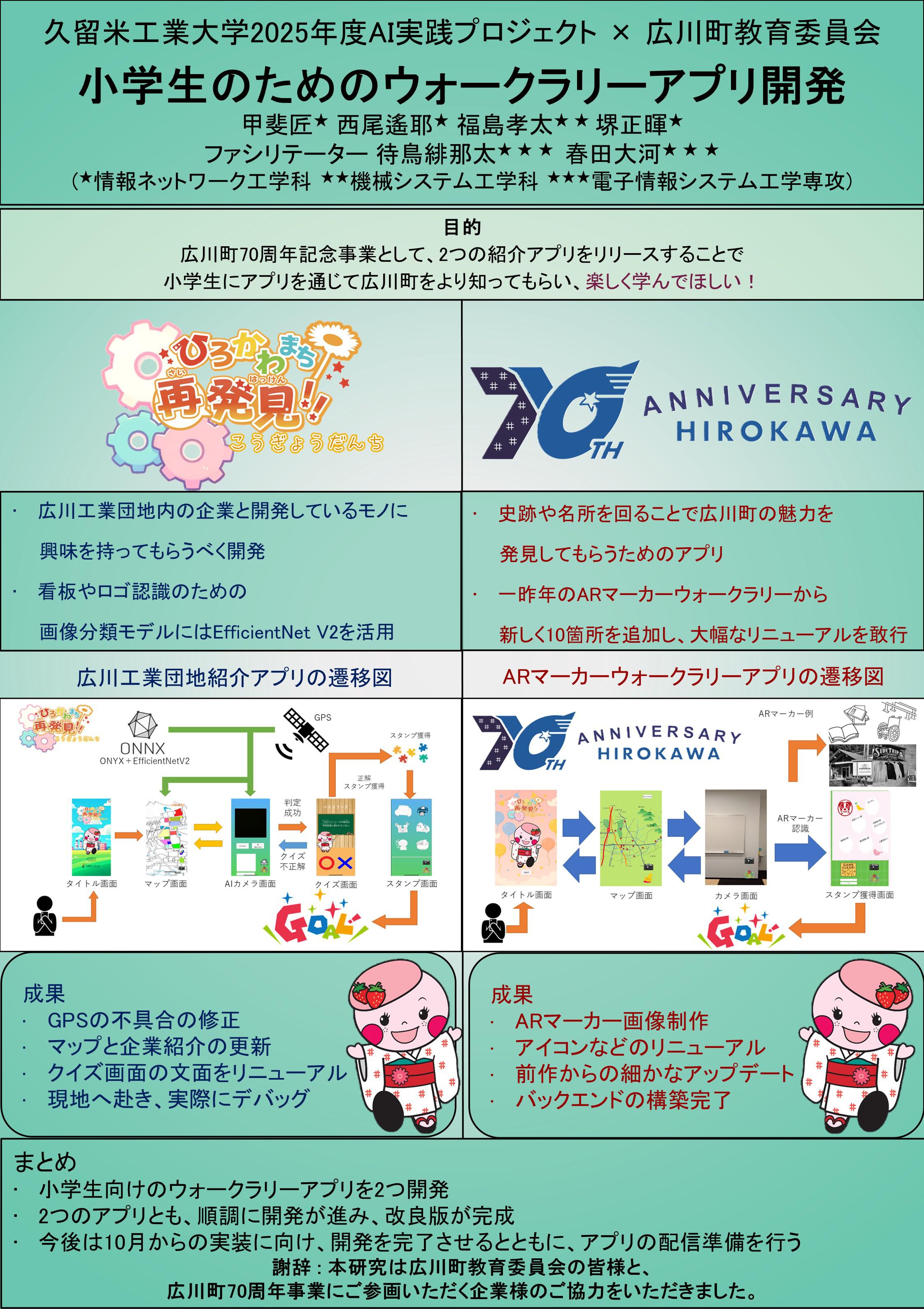 9_ひろだん！_ポスター.JPG