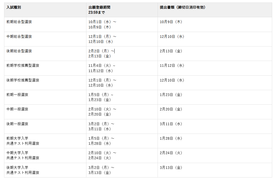 WEB出願対応スケジュール.png