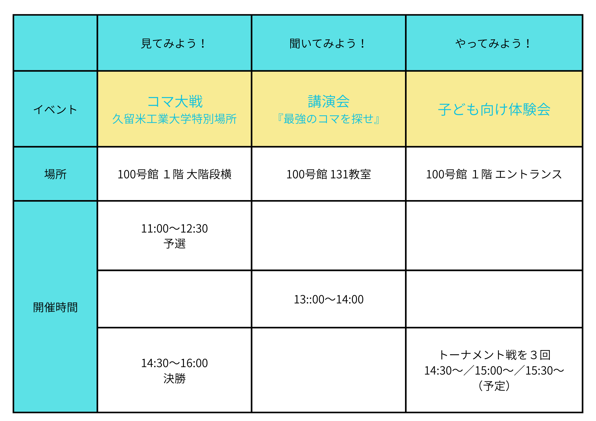 やってみよう！.png