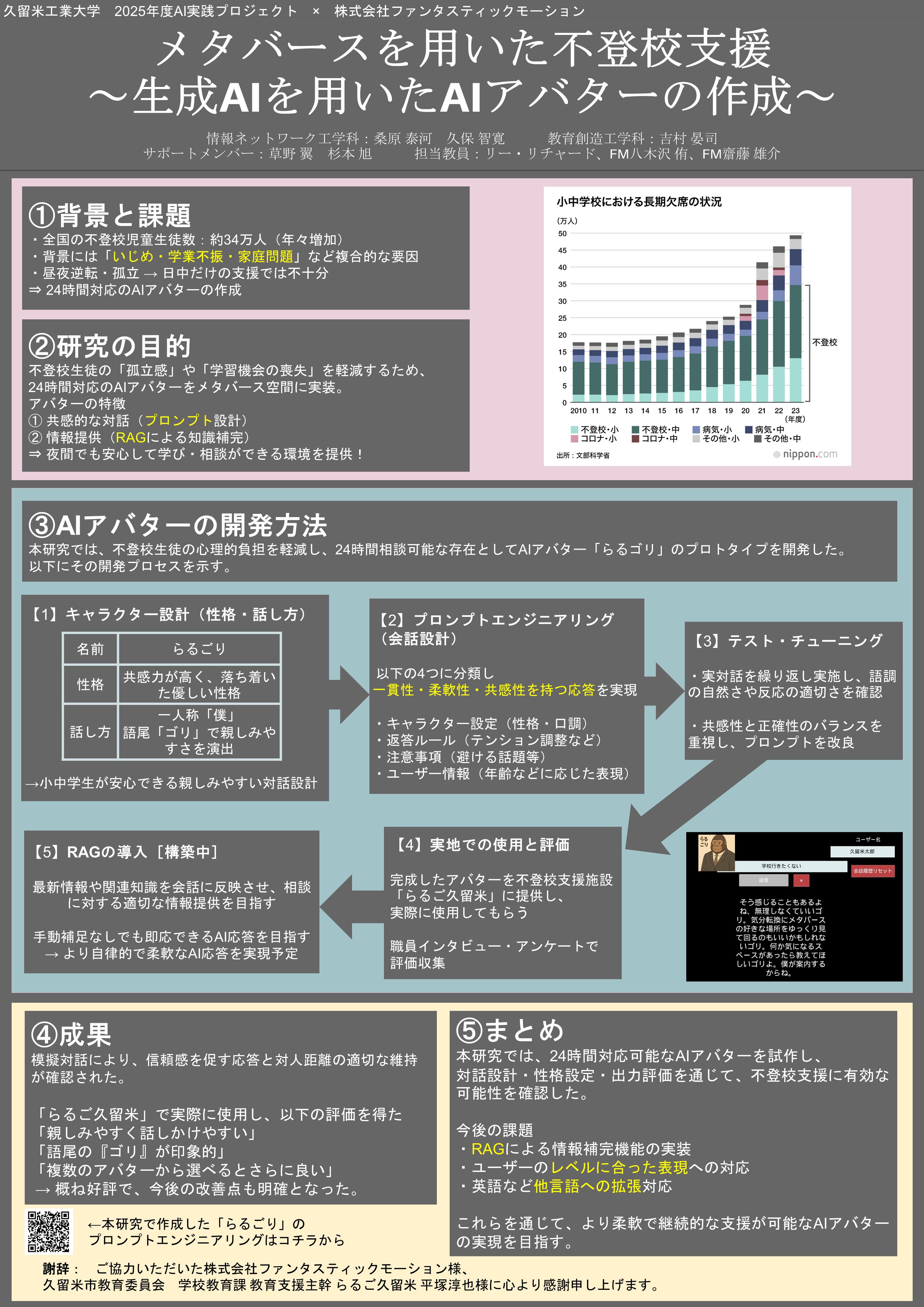 11_心バース_ポスター.JPG