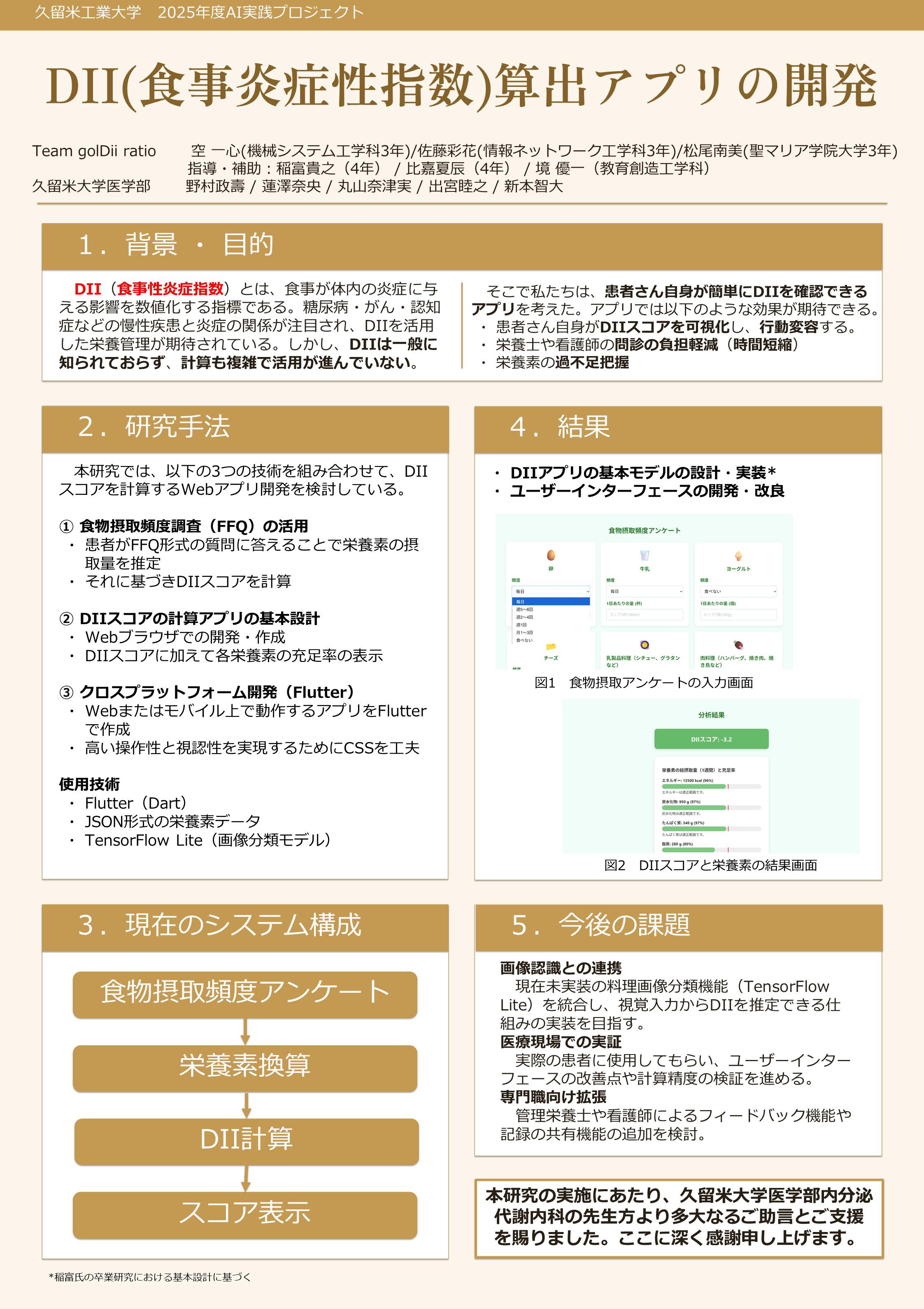 6_golDiiratio_ポスター.JPG