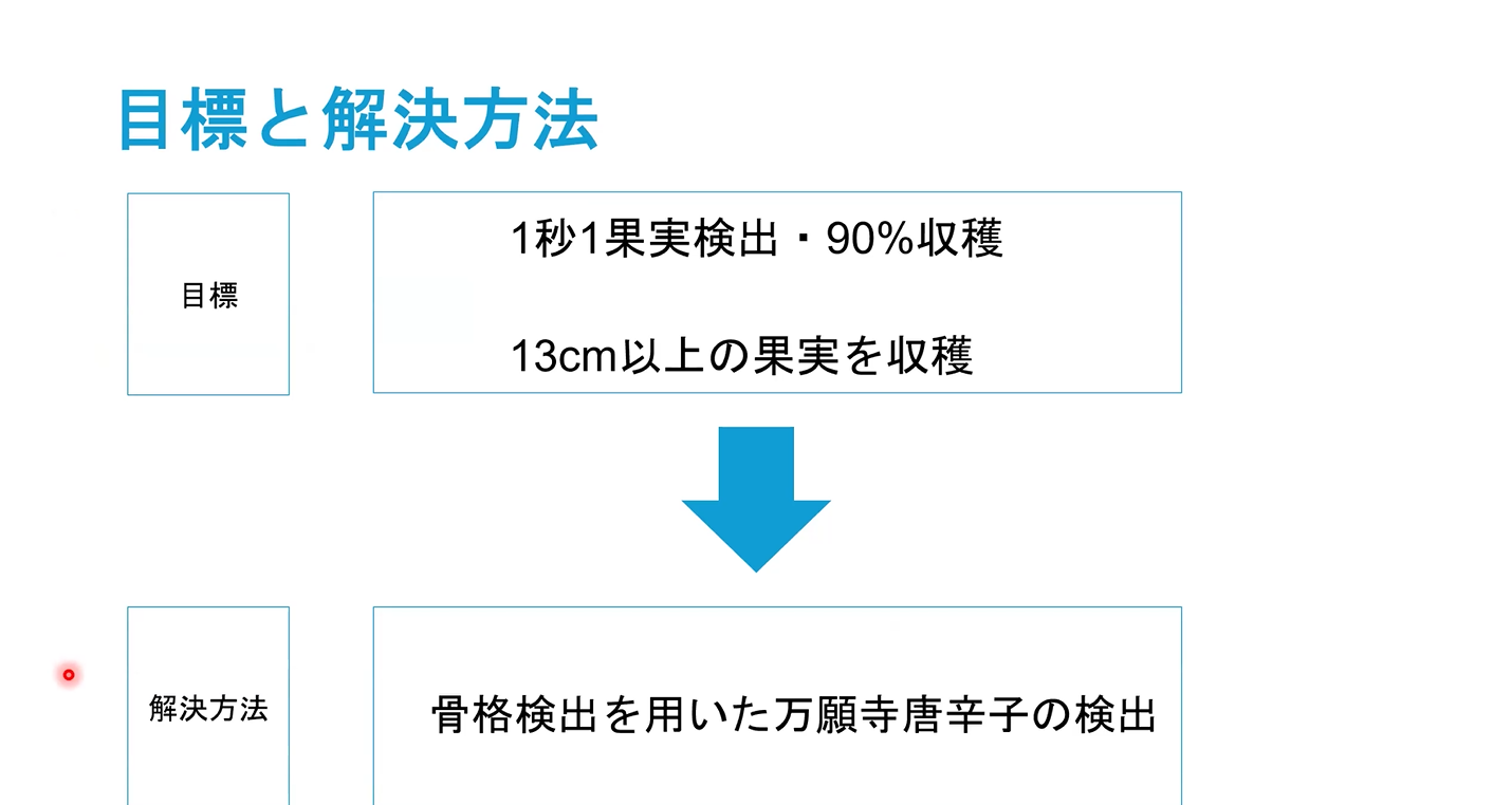 ?３.png