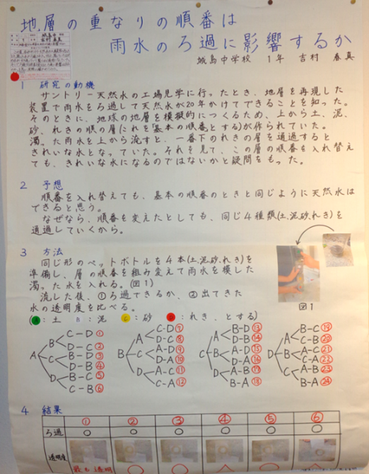 中学金賞.png